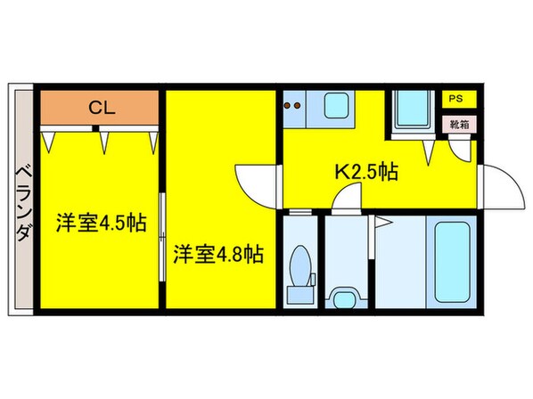 エムステージ平野本町Ⅱの物件間取画像